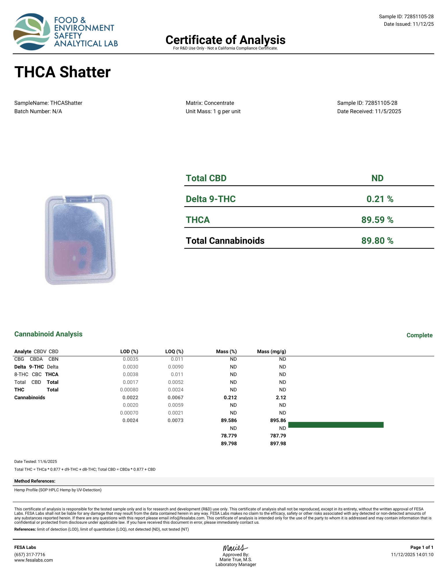 Apple Drip Shatter Wholesale