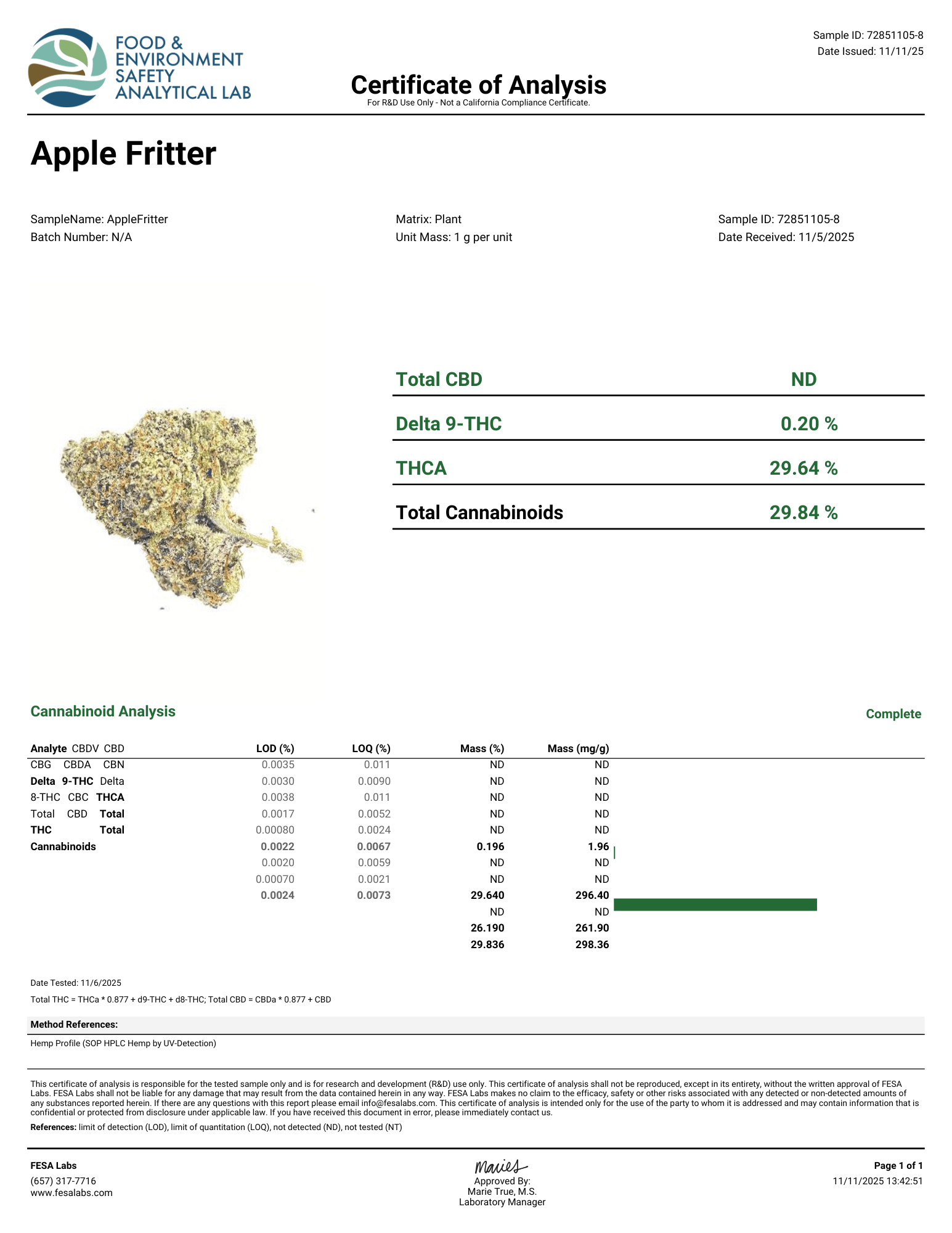 💎Apple Fritter - Diamond Infused Flower
