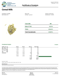Cereal Milk Flower Wholesale