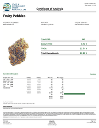 Fruity Pebbles Flower Wholesale