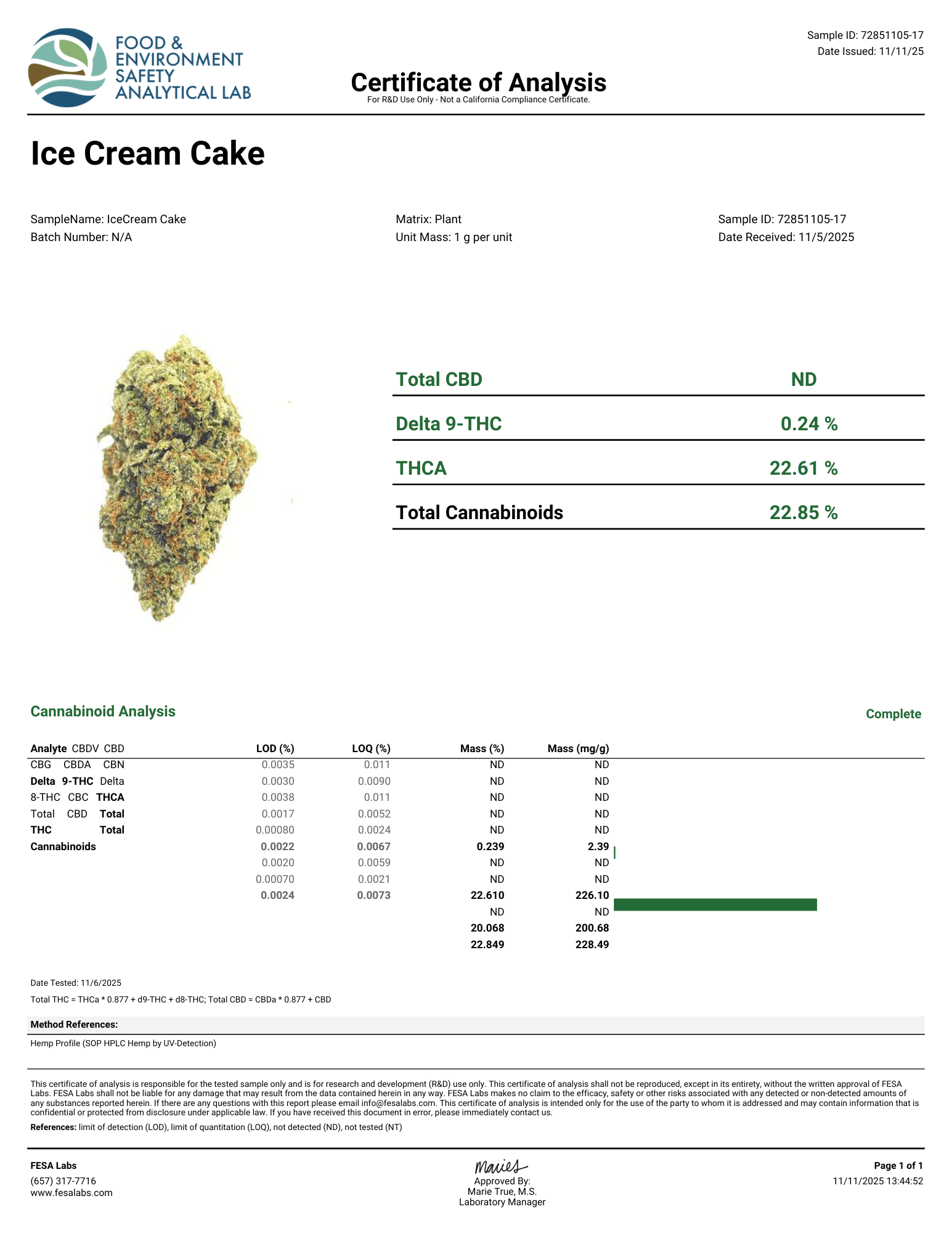 Ice Creak Cake Flower Wholesale