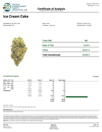 Ice Creak Cake Flower Wholesale