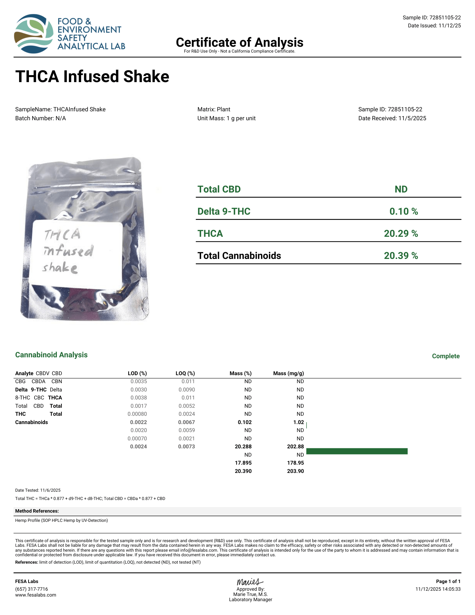 RS11 Shake
