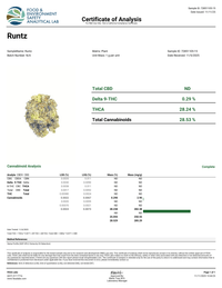 Runtz Flower