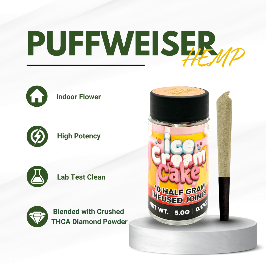 World Strongest Pre - Rolls - Mimosa Drips